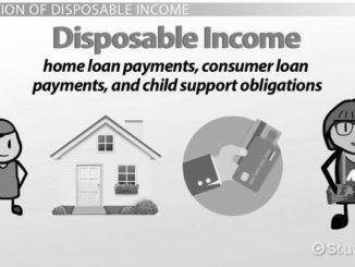 Greece’s households disposabable income