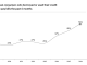 Swiss Franc: What the Settlement Tracker Shows
